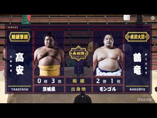 Takayasu vs kakuryu haru 2020, makuuchi day 4