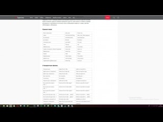 Banana schmutzige schwuchtel