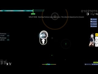 Cady groves (nightcore ver ) | this little girl