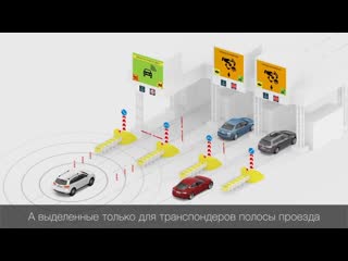 Презентация решения для платных автодорог для "главная дорога"