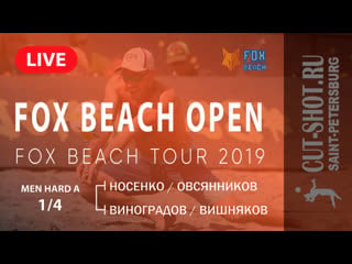 Men hard a 1/4 носенко/овсянников vs виноградов/вишняков fox beach open |