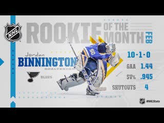 Jordan binnington wins february rookie of the month