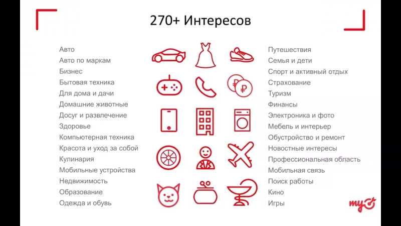 Тренды интернет маркетинга юлианна лазарева волкова