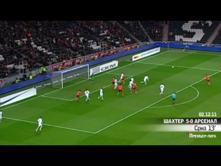 Кращі голи шахтаря на донбас арені