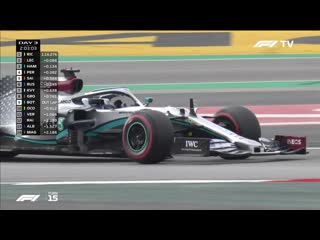 Formula1 2020 pre season testing spain day6 session2