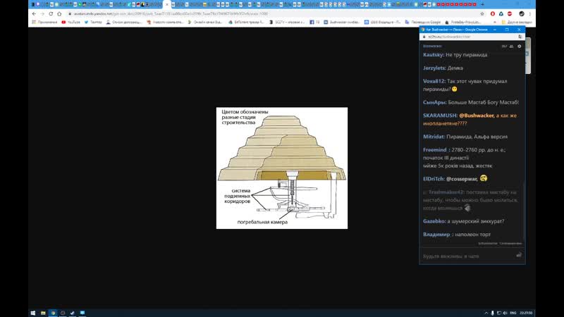 Египет древнее царство часть 1
