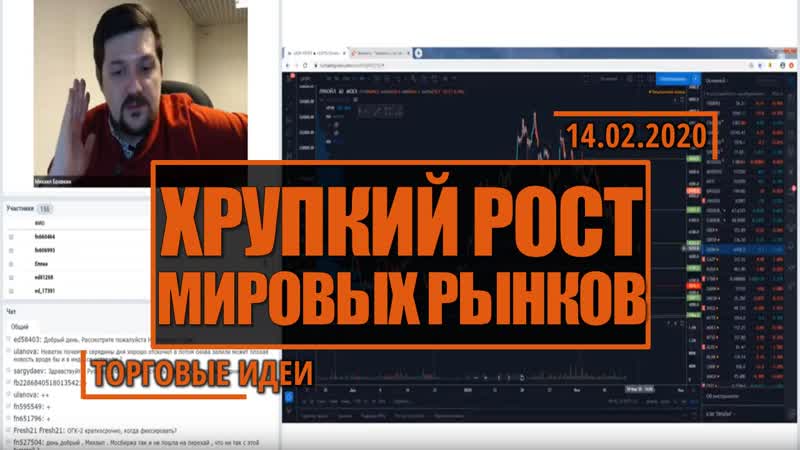 Втб сможет ли продолжить рост | газпром не закончил разворот | торговые идеи hunt for money на 14 02 2020