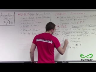 Network + module 1 5 and 1 6 part 03 communications protocols tcp hd