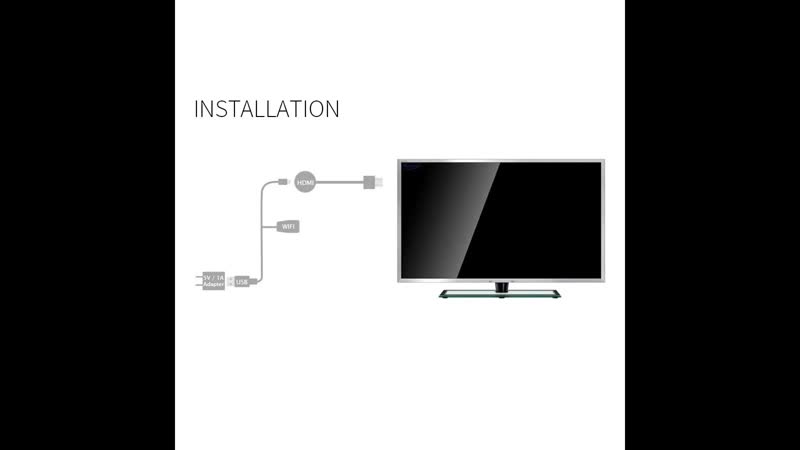 Медиаплеер для передачи изображения на телевизор chromecast купить ...