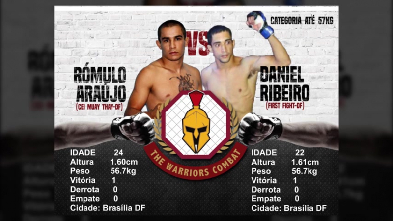 Rômulo araújo x daniel ribeiro