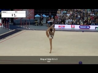 Alina harnasko ball difficulty 2017