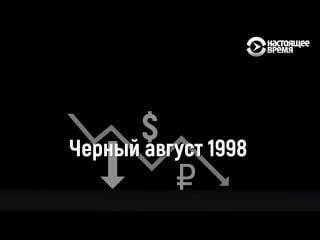 Дефолт 1998 как это было