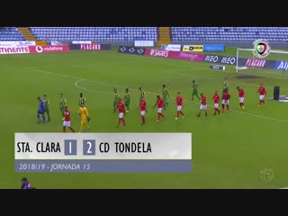 Highlights santa clara 1 2 tondela