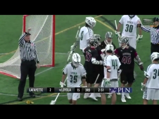 Ncaa2018 | lafayette | loyola | full highlights | prolax video