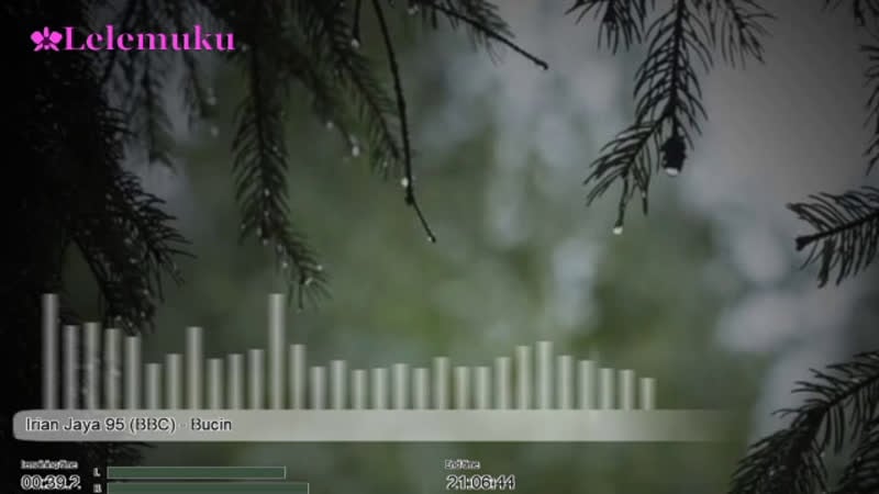 Radio lelemuku | lagu populer di indonesia timur &amp; informasi tentang dunia rabu, 2 september 2020