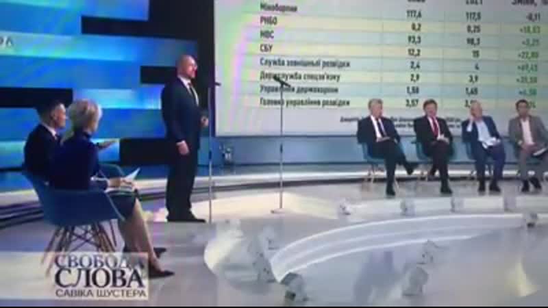Київська русь