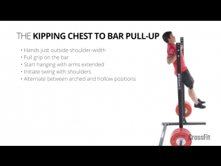 Kipping chest to bar pullup