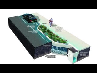 Как вода губит наши города и что с этим делать