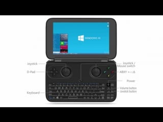 Геймпад gpd win 🎮