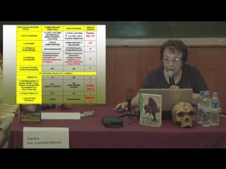 Зоя зорина высшие интеллектуальные достижения молодые