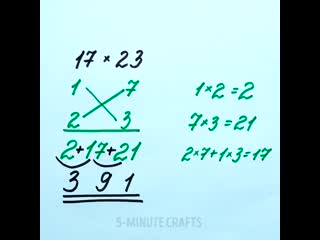 17 назад в школу лайфхаков back to school hacks