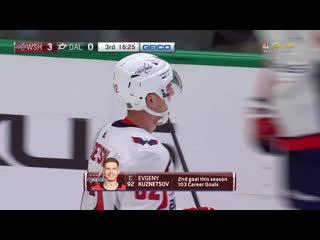 Kuznetsov backhands home oct 12, 2019