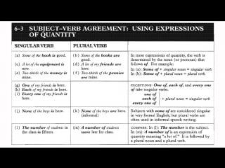 033 subject verb agreement using expressions of quantity
