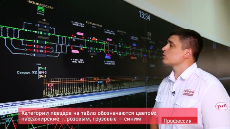 Пульт дсп станции симулятор. Поездной диспетчер днц. Пульт дсп симулятор. Днц на жд расшифровка. Арм дсп ржд.