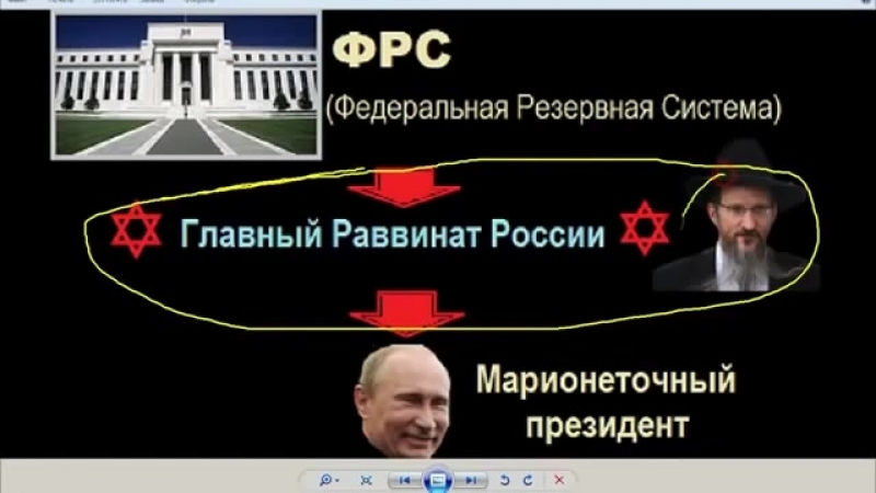 Хабад схема оккупации руси