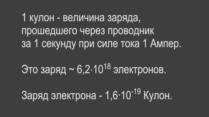 [короче физика] физика 8 класс §28 делимость электрического заряда электрон