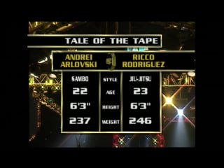 Andrei arlovski vs ricco rodriguez [ufc 32] 720р