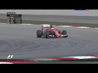 F1 round 2 petronas malaysia grand prix 2015 race satrip 400p