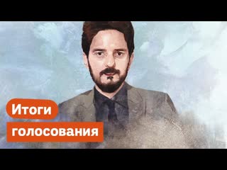 Максим кац итоги голосования 1 июля