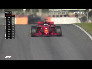 Formula1 2020 pre season testing spain day2session 2