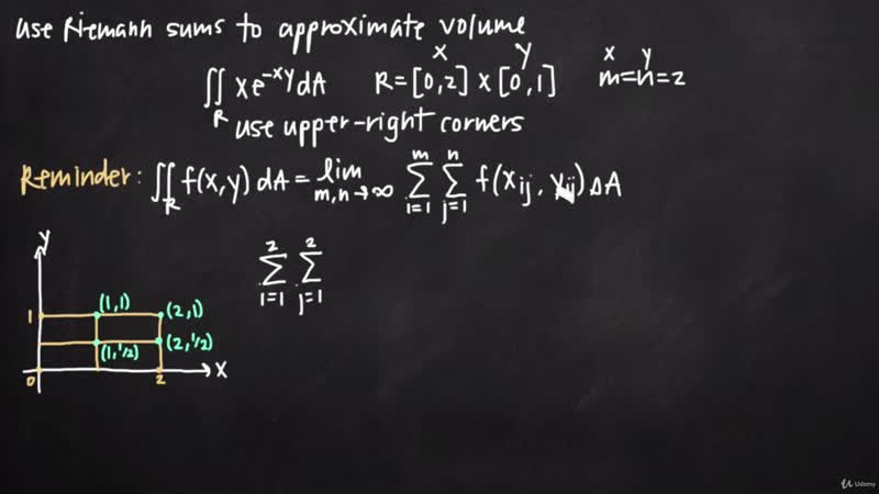 [18 multiple integrals approximating double integrals] 120 riemann sums for double integrals