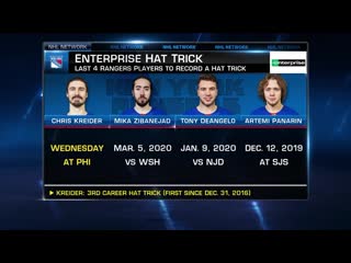 Enterprise hat trick kreider feb 24, 2021