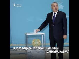 Выборы 2019 года в казахстане