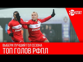 Топ голов рфпл сезона 2016/17