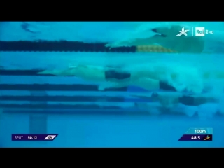 Duncan scott men 200m freestyle final european swimming championships gl