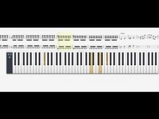 Keyboards tutorial foo fighters pretender