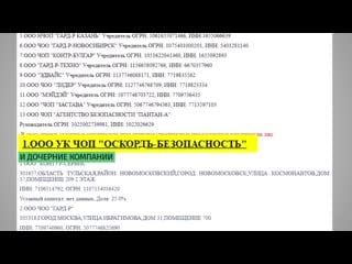 Подпольная империя гудковых мусорный шантаж и коллекторы фонда капитального ремонта