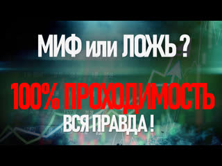 Заработок 2020 | приведи своё мышление в порядок | трейдинг | брокер pocket option |