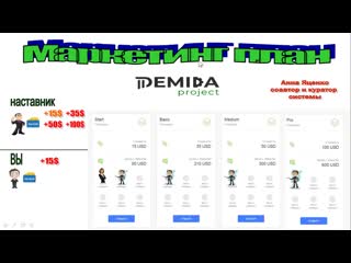 Маркетинг план проекта demida