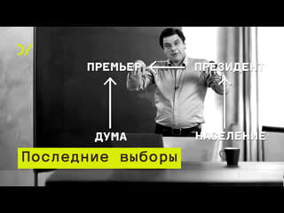 Партия власти в борьбе за власть –– кирилл рогов