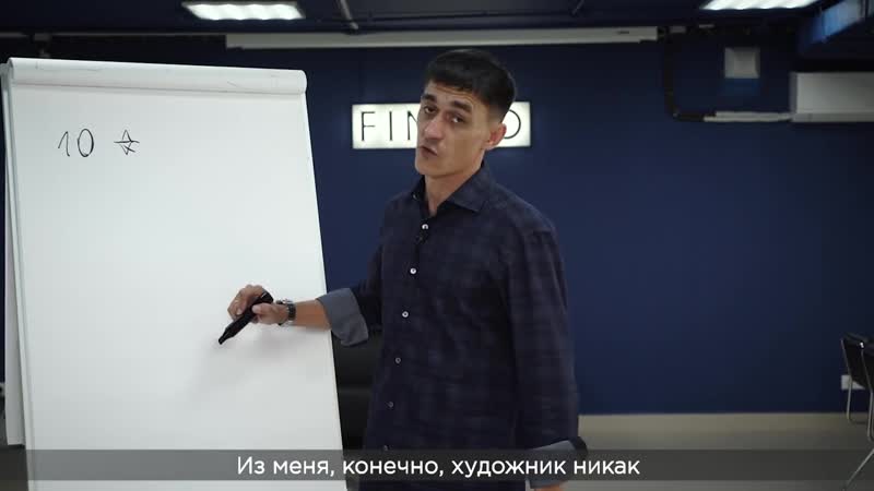 Финико иркутск отзывы какие возможности предоставляет финико?