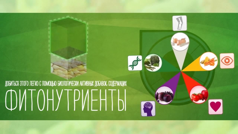 Nutrilite