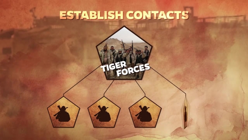 Сирийский армейский спецназ "силы тигра" история создания, боевой потенциал русский перевод