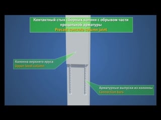 [theviphouse все о строительстве] строительство многоэтажного жилого здания с железобетона пошаговая инструкция