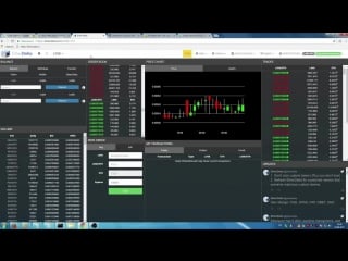 Etherdelta децентрализованная биржа криптовалют обзор как торговать любыми erc20 токенами