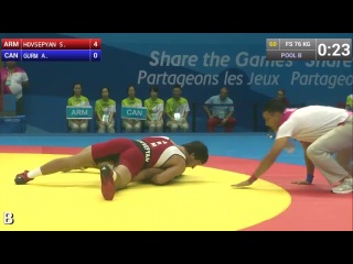 S hovsepyan (arm) vs a gurm (can)